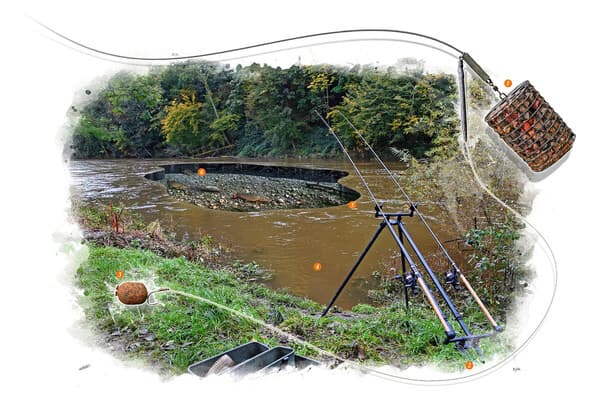 Besser Angeln: Kanten, Kies und Kapitale